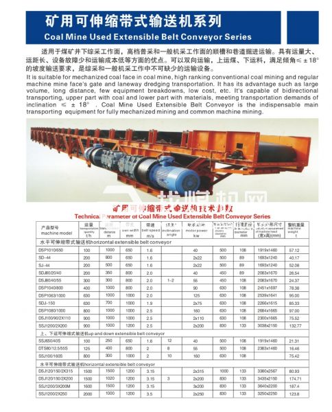 礦用可伸縮帶式輸送機(jī) 礦用可伸縮帶式輸送機(jī)